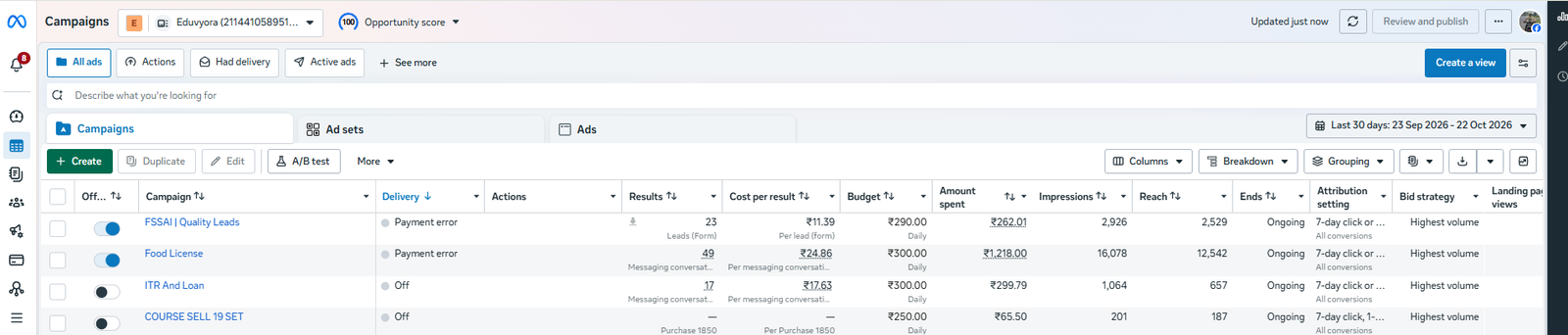 Ad Performance Dashboard